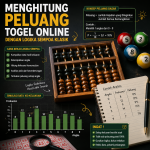Togel Online