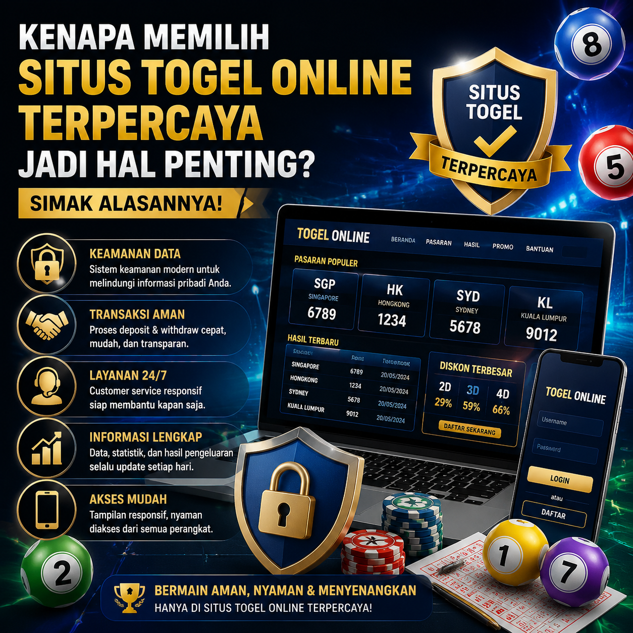 situs togel online terpercaya