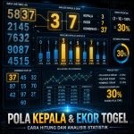 Togel Online